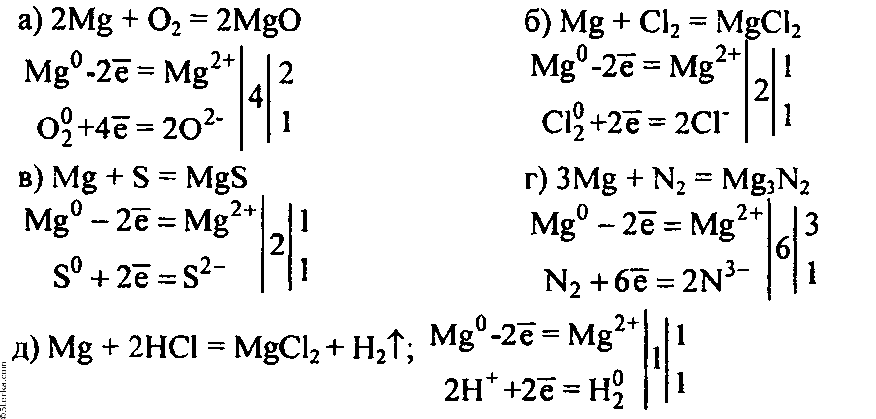 Цепочка реакций с магнием. Магний плюс сера 2. Магний плюс хлор уравнение реакции. Реакция соединения магний кислород. Уравнениереакциймагеия с кислородрм.