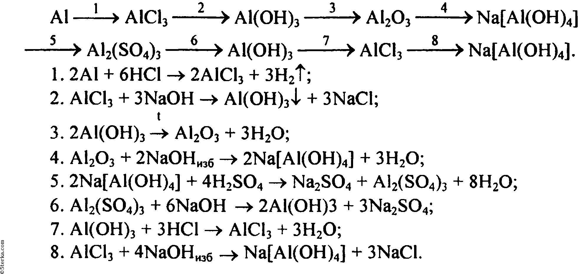 Которого могут быть получены три. Цепочка превращений с алюминием alcl3. Алюминий Цепочки превращений 9 класс. Цепочка алюминия химия 9 класс. Цепочка алюминия химия 9 класс al+o2=al2o3.