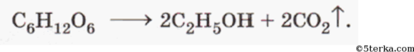Co2 выделяется в результате реакции. ГАЗЫ, выделяемые при брожении. Составьте формулу процесса брожения. Выделение углекислого газа при брожении. Объем co2 выделится при спиртовом брожении Глюкозы.