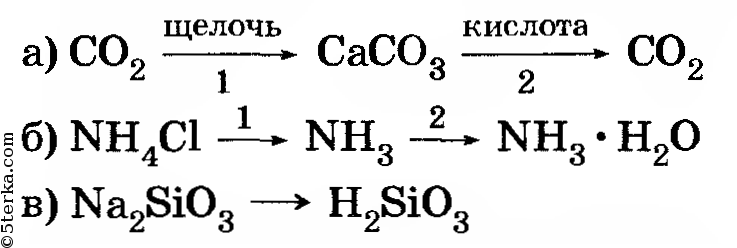 Гидроксид кальция среда раствора. Реакция карбоната кальция с фосфорной кислотой. Карбонат калия и фосфорная кислота. Реакция между карбонатом калия и фосфорной кислотой. Кальций фосфорная кислота уравнение.