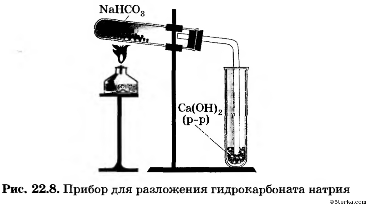 Реакция разложения карбоната кальция при нагревании. Разложение карбонатов и гидрокарбонатов схема. Разложение гидроксокарбоната натрия. Разложение гидтро карбоната натрия. Термическое разложение гидрокарбоната натрия.