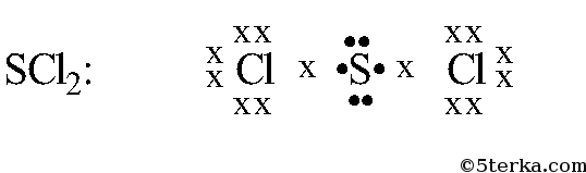 Хлорид серы ii формула