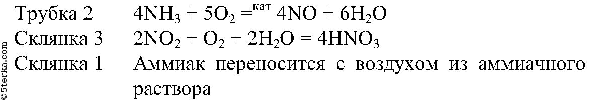 Вещество x в схеме превращений li x lioh