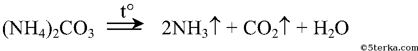 Уравнение реакции аммония