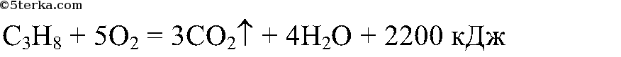 Уравнения реакций горения в кислороде магния
