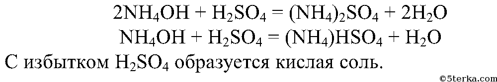 Хлорид аммония и гидроксид лития