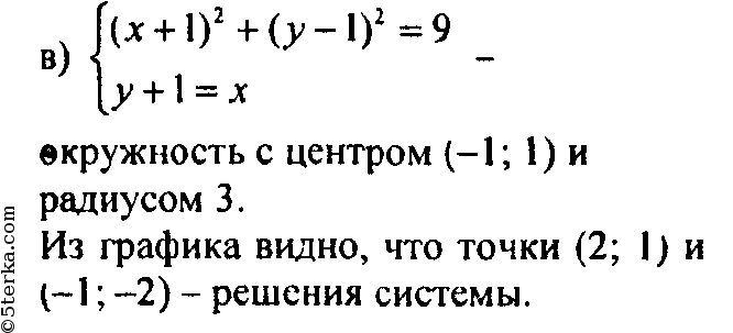 Решение 34 задачи. Решение 34.304:32=.