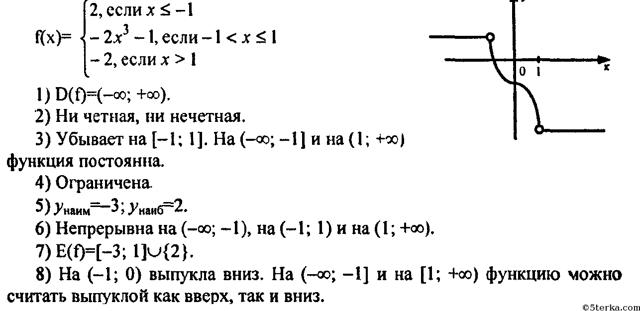 Алгебра 9 класс мордкович решения