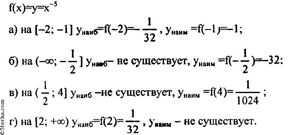 Найдите наименьшее значение функции y x4 8x2 1