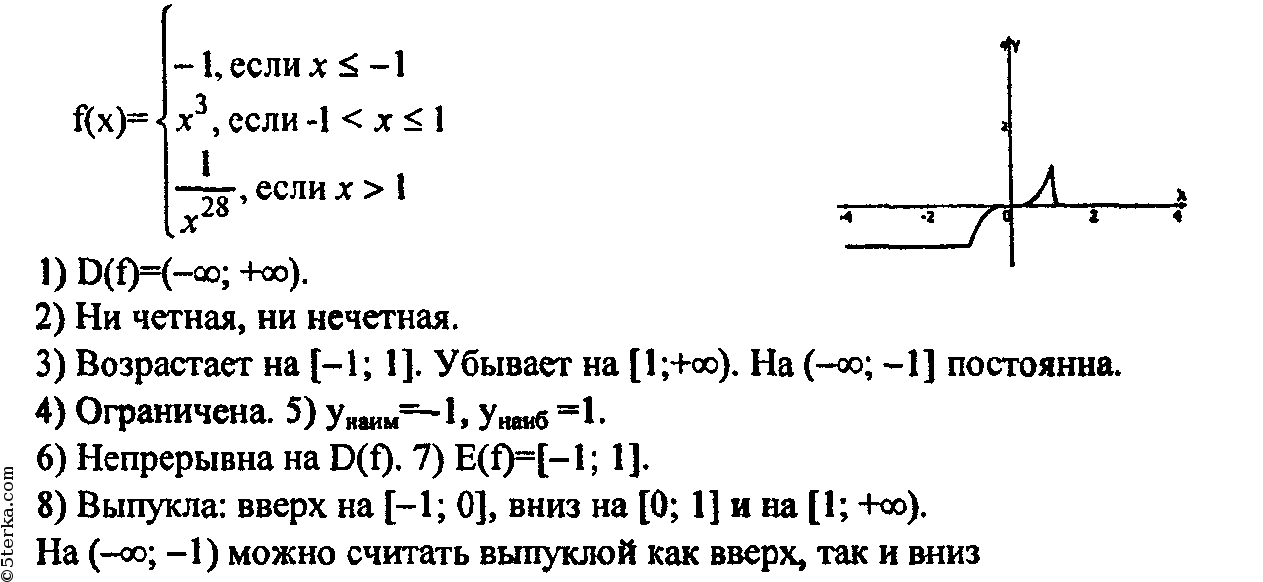 Постройте и прочитайте график. Постройте и прочитайте график функции. Построить и прочитайте график функции. Постройте и прочитайте график функции y. Постойте и прочитайте график функции.