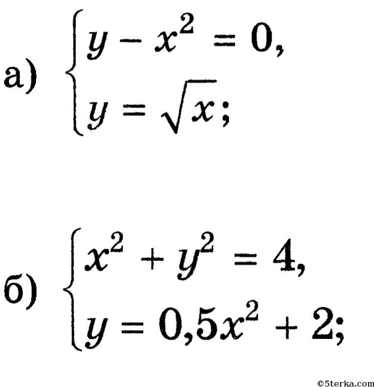 Графические системы уравнений 9 класс