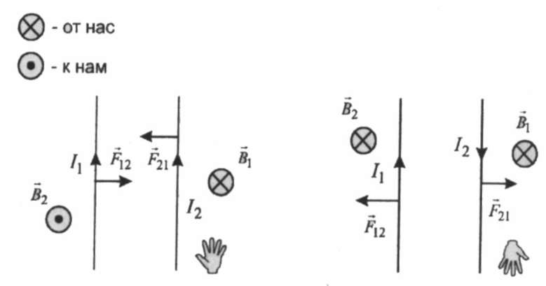 Расставьте на схемах направление силы тока и силы ампера используя правило левой руки
