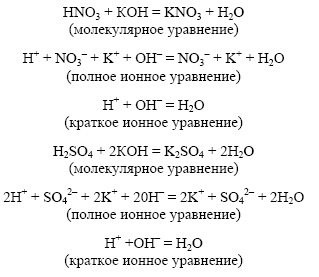 Составьте молекулярные и ионные уравнения h2so4. Молекулярное полное и сокращенное ионное уравнение. Молекулярные и ионные уравнения. Ионные и сокращенные ионные уравнения. Koh+h2so4 ионное уравнение и молекулярное.