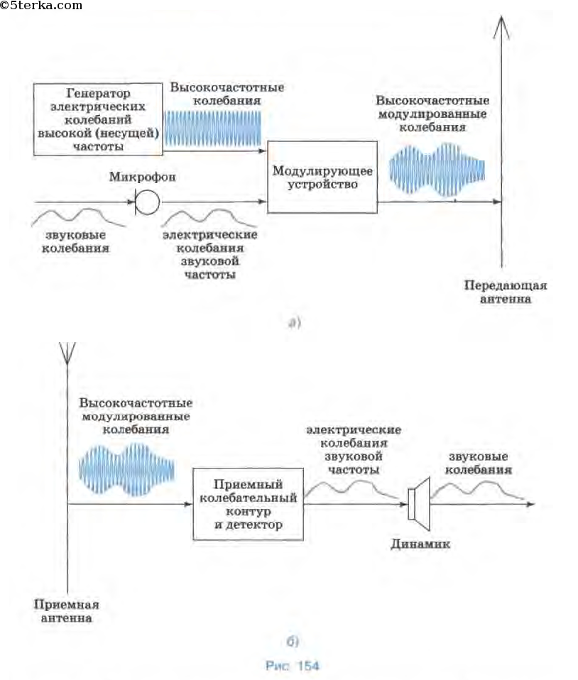 Решебник