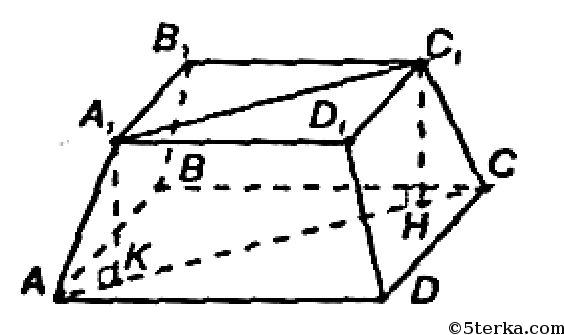 Рабочая программа по технологии 6 класс неделимый Рабочая программа по технологии 6 класс неделимый