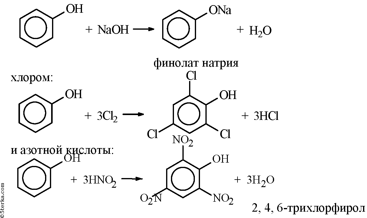 Гдз по химии 9 класс габриелян 2009