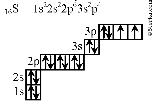 Учебник По Химии 7 Класс Габриелян Pdf Учебник По Химии 7 Класс Габриелян Pdf