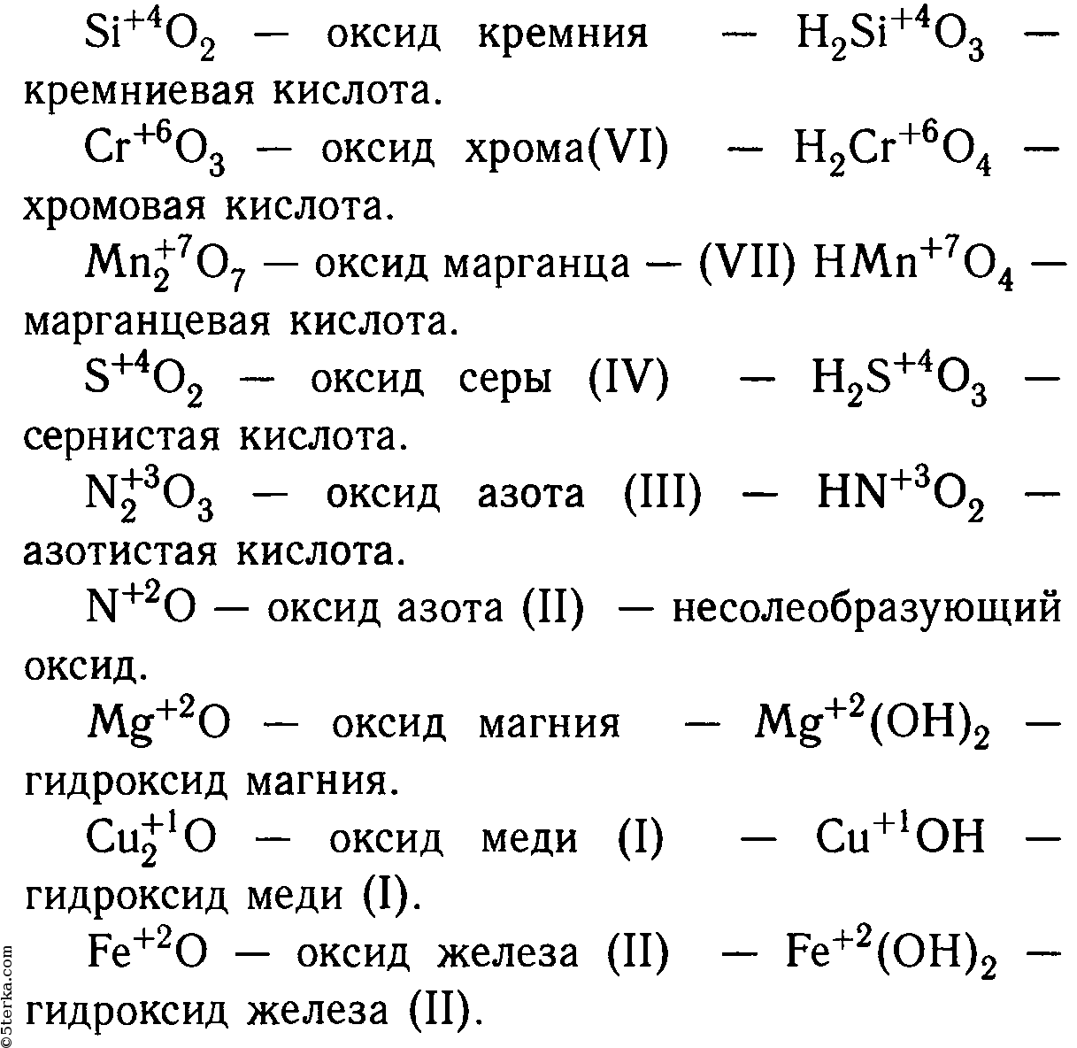 Буринская